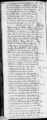 Thumbnail for D (1800 - 1810) > Inventories Of Estates