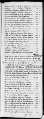 Thumbnail for G (1824 - 1834) > Inventories Of Estates