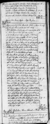 D (1800 - 1810) > Inventories Of Estates