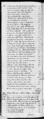 Thumbnail for G (1824 - 1834) > Inventories Of Estates