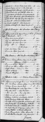 Thumbnail for G (1824 - 1834) > Inventories Of Estates