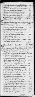 Thumbnail for G (1824 - 1834) > Inventories Of Estates