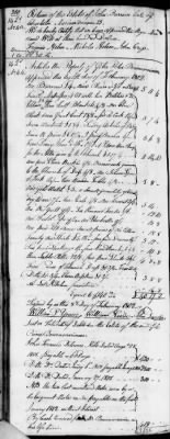 D (1800 - 1810) > Inventories Of Estates