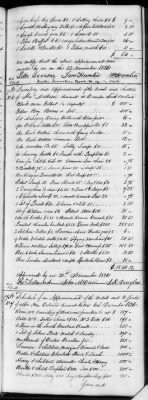 G (1824 - 1834) > Inventories Of Estates