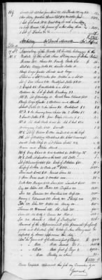 Thumbnail for G (1824 - 1834) > Inventories Of Estates