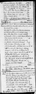 Thumbnail for D (1800 - 1810) > Inventories Of Estates