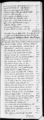 Thumbnail for G (1824 - 1834) > Inventories Of Estates