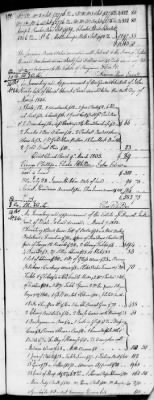 Thumbnail for D (1800 - 1810) > Inventories Of Estates