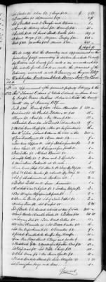 G (1824 - 1834) > Inventories Of Estates