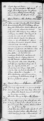 G (1824 - 1834) > Inventories Of Estates