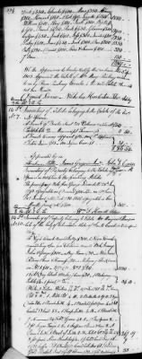 D (1800 - 1810) > Inventories Of Estates