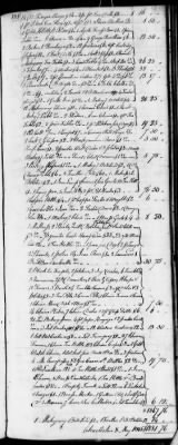 Thumbnail for D (1800 - 1810) > Inventories Of Estates