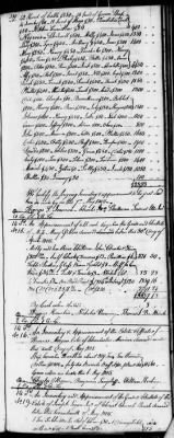 Thumbnail for D (1800 - 1810) > Inventories Of Estates