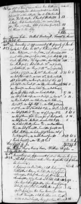 D (1800 - 1810) > Inventories Of Estates