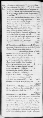 Thumbnail for G (1824 - 1834) > Inventories Of Estates