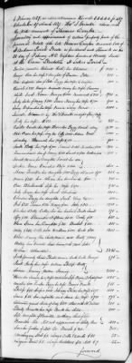 Thumbnail for G (1824 - 1834) > Inventories Of Estates