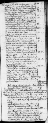 Thumbnail for D (1800 - 1810) > Inventories Of Estates