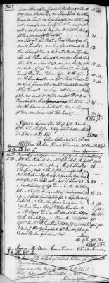 D (1800 - 1810) > Inventories Of Estates