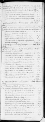 Thumbnail for G (1824 - 1834) > Inventories Of Estates