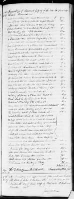 G (1824 - 1834) > Inventories Of Estates