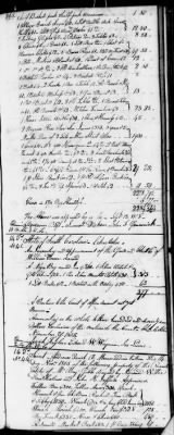 Thumbnail for D (1800 - 1810) > Inventories Of Estates