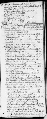 Thumbnail for D (1800 - 1810) > Inventories Of Estates