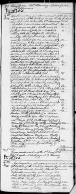 Thumbnail for D (1800 - 1810) > Inventories Of Estates