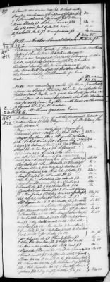 Thumbnail for D (1800 - 1810) > Inventories Of Estates