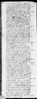 Thumbnail for D (1800 - 1810) > Inventories Of Estates