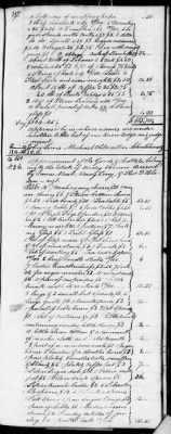 Thumbnail for D (1800 - 1810) > Inventories Of Estates