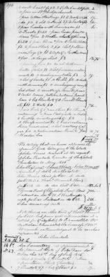 Thumbnail for D (1800 - 1810) > Inventories Of Estates