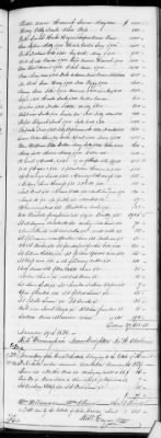 G (1824 - 1834) > Inventories Of Estates