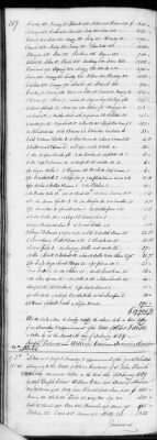 G (1824 - 1834) > Inventories Of Estates