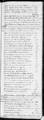 G (1824 - 1834) > Inventories Of Estates