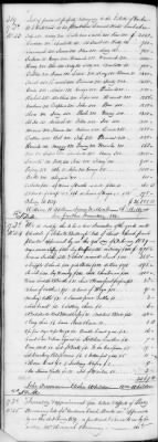 G (1824 - 1834) > Inventories Of Estates