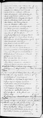 Thumbnail for G (1824 - 1834) > Inventories Of Estates