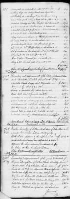 G (1824 - 1834) > Inventories Of Estates