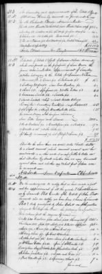 Thumbnail for G (1824 - 1834) > Inventories Of Estates