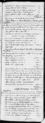 Thumbnail for G (1824 - 1834) > Inventories Of Estates