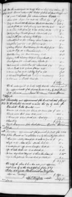 Thumbnail for G (1824 - 1834) > Inventories Of Estates