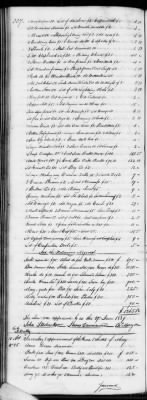 G (1824 - 1834) > Inventories Of Estates