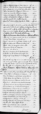 Thumbnail for G (1824 - 1834) > Inventories Of Estates