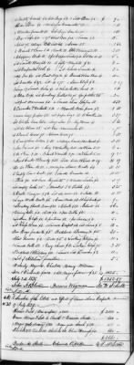 Thumbnail for G (1824 - 1834) > Inventories Of Estates