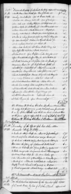 Thumbnail for G (1824 - 1834) > Inventories Of Estates