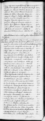 Thumbnail for G (1824 - 1834) > Inventories Of Estates