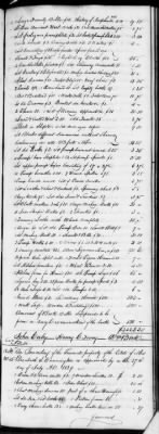 Thumbnail for G (1824 - 1834) > Inventories Of Estates