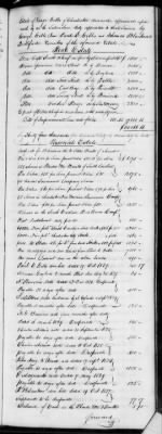 Thumbnail for G (1824 - 1834) > Inventories Of Estates