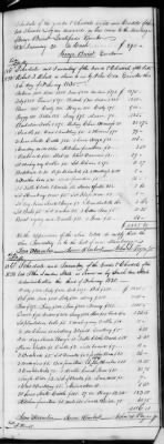 Thumbnail for G (1824 - 1834) > Inventories Of Estates