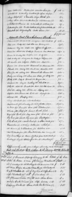 Thumbnail for G (1824 - 1834) > Inventories Of Estates