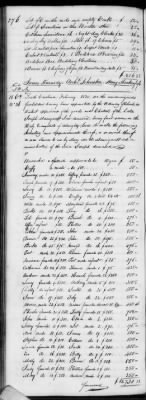 G (1824 - 1834) > Inventories Of Estates